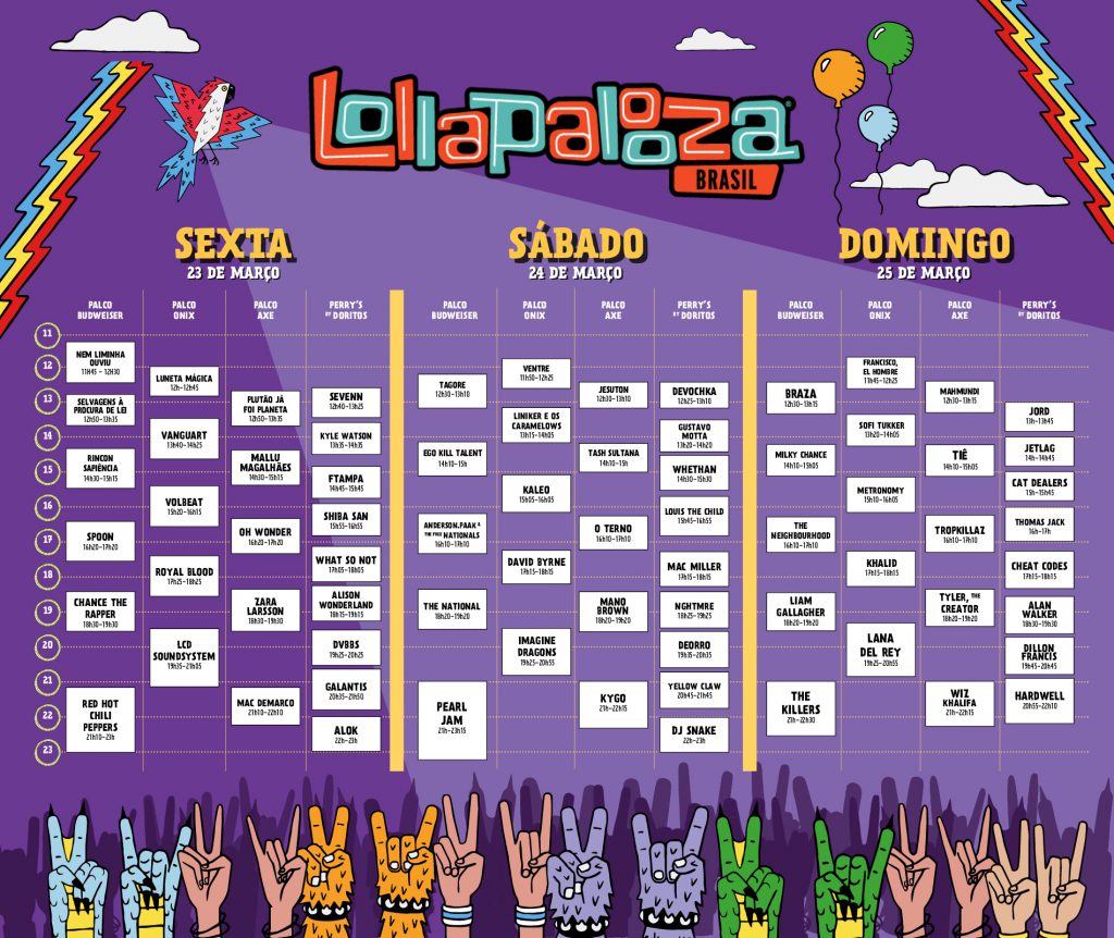 Site oficial apresenta grade de horários do Lollapalooza Brasil 2018